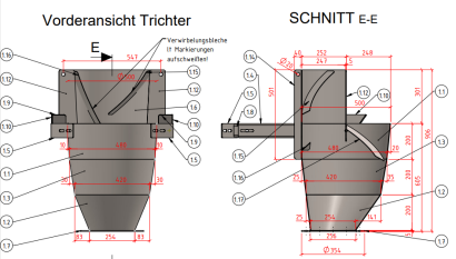 Bild 10: Vorder-und Seitenansicht Trichter